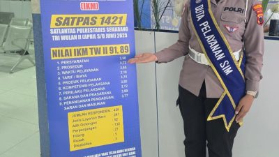 Satpas 1421 Polrestabes Semarang Gunakan Nilai IKM Sebagai Tolak Ukur Peningkatan Pelayanan Publik