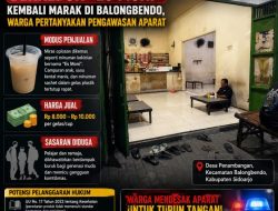 Miras Oplosan Berkedok “Es Moni” di Balongbendo, Sidoarjo, Pelajar Jadi Sasaran “Kinerja APH dipertanyakan